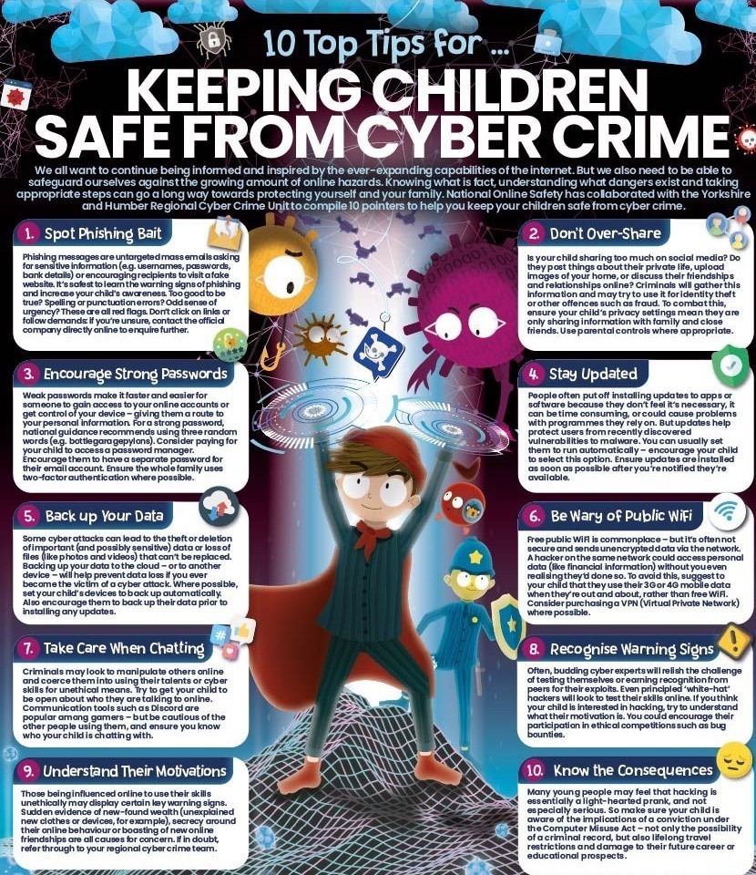 10 Top Tips for Keeping Children Safe From Cyber Crime