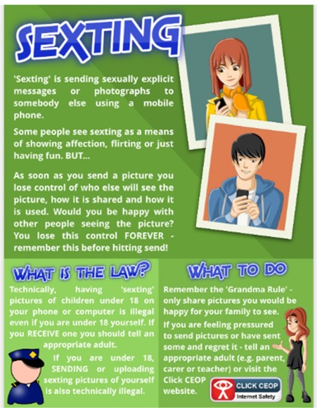 Sexting Poster